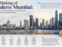 The Making of Modern Mumbai: Reflections on Six Decades of Architecture, Construction, and Urban Growth