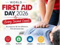 World First Aid Day 2026: Every Second Counts 1 World First Aid Day 2026: Every Second Counts